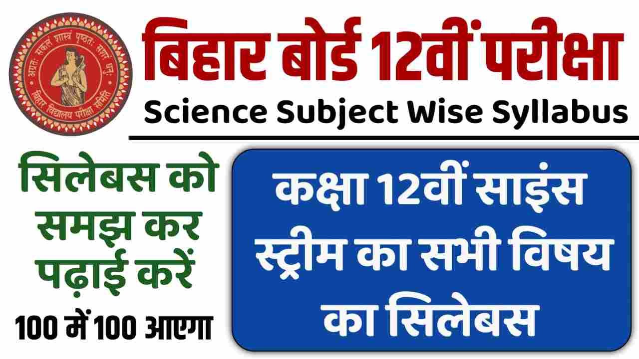 Bihar Board Class 12th Science Syllabus