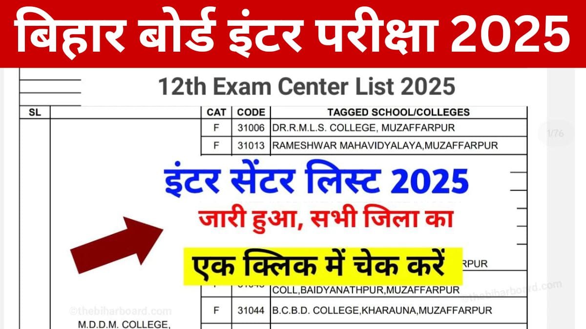 Bihar Board 12th Centre List 2025