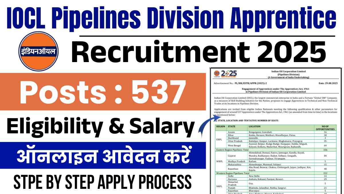 IOCL Apprentice Vacancy