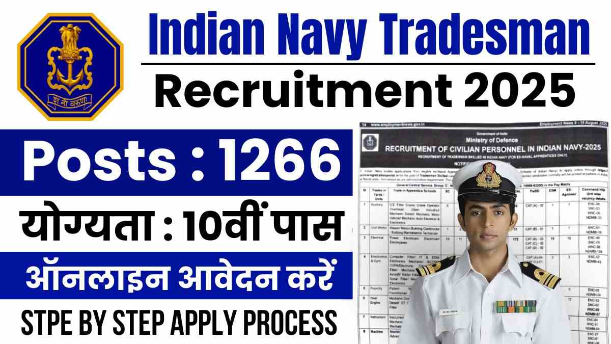 Indian Navy Tradesman Recruitment