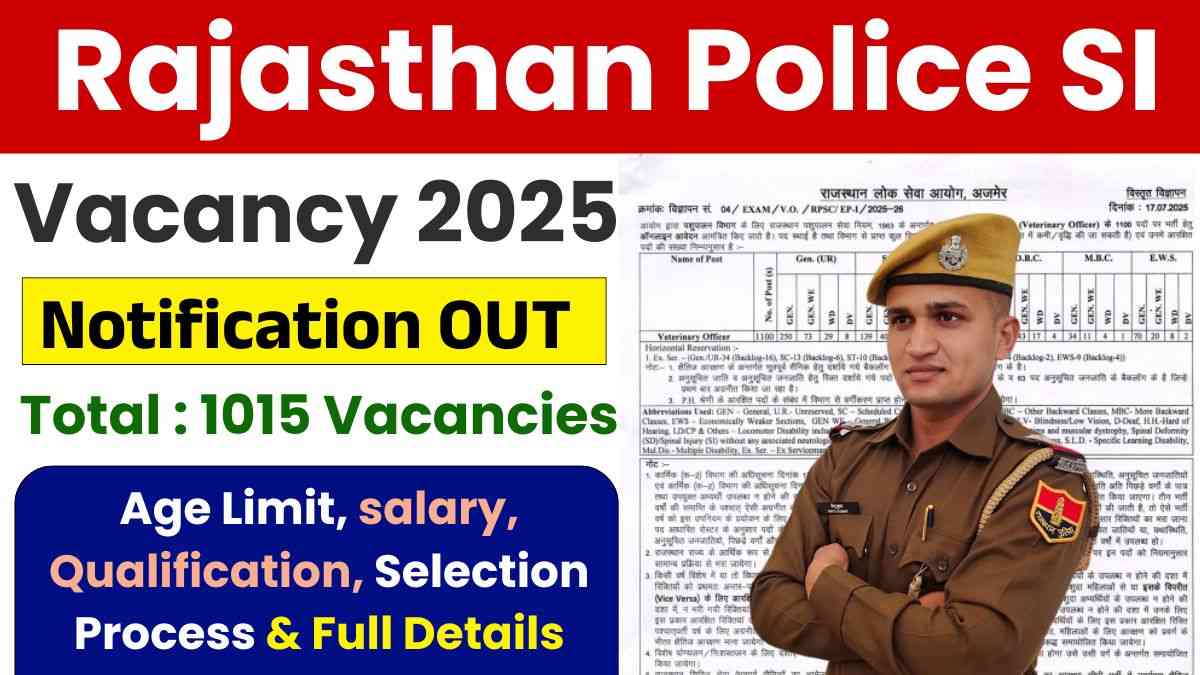 Rajasthan Police SI Vacancy